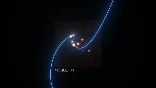 See stars orbit Milky Ways black hole Sagittarius A in this zoom in [upl. by Cohbath685]