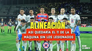 cruzazul Así quedaría el 11 de Cruz Azul con las bajas esperadas ligamx futbol soccer [upl. by Nary475]