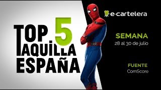 SpiderMan Homecoming conquista la taquilla española [upl. by Love932]