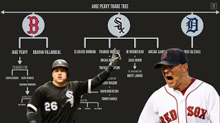 Jake Peavy Trade Tree [upl. by Asiilanna837]