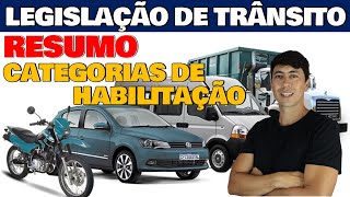 RESUMO CATEGORIAS DE HABILITAÇÃO  Para que serve cada categoria e prazos de mudança da CNH [upl. by Aicenod]