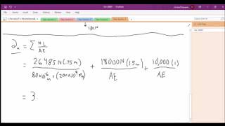 Solids  Axial Loading and Elongation 1 [upl. by Essirehc911]