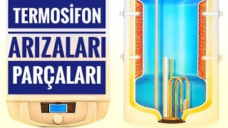 TERMOSİFON Arızaları ve Parçaları Detaylı Anlatım Termosifon Arıza Parça [upl. by Perkins]