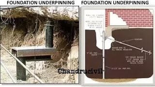 Underpinning Processunderpinning Process advance techniques to strengthen our foundationCTCTshorts [upl. by Mutua257]