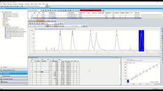 HOW TO Make a Calibration Table Quickly for HPLC analysis in Agilent ChemStation Tryptamine Panel [upl. by Eiclek]