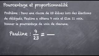 Pourcentage et proportionnalité 4eme [upl. by Rorrys]