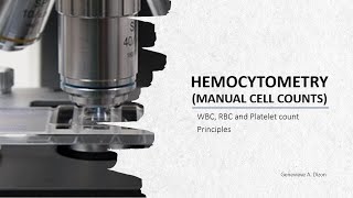 Hemocytometry Principles Manual Blood Cell Counts Module 8 [upl. by Berard]