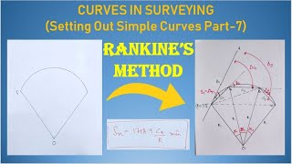 Rankine Method of Setting Out Of Simple Curve By Tangential Angles  Part7  Hindi  Surveying [upl. by Ayahs]