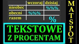 zadanie 48 tekstowe z procentami [upl. by Joleen141]