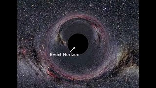 Three misunderstandings about black holes event horizon infinite gravity hole in space [upl. by Annodahs371]