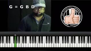 How to Play the 1765 Chord Progression on Piano [upl. by Jacobsohn296]