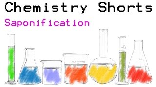 Saponification Making Soap [upl. by Egduj]