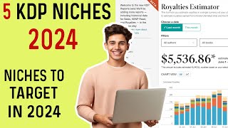 5 most profitable kdp niches in 2024  Kdp niche research [upl. by Nileuqcaj]