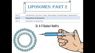 Liposomes Part 2 Preparation Of Liposomes [upl. by Aicenav]