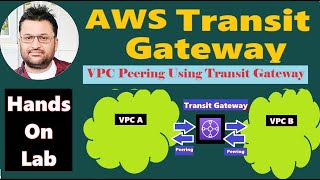 AWS Transit Gateway Tutorial Hands On  VPC Peering [upl. by Ennaerb622]