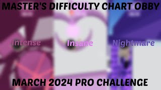 MDCO Masters Difficulty Chart Obby  March 2024 Pro Challenge [upl. by Alton770]