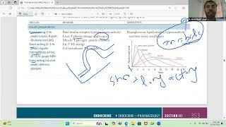 Pharmacology Lecture 2 First Aid USMLE Step 1 [upl. by Derfnam865]