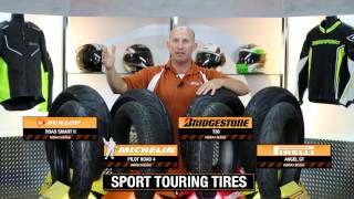 Sport Touring Family of Tires at BikeBanditcom [upl. by Yvor708]