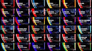 ✅ Eurovision 2023 All Stage Ready Moments of All 37 Performances [upl. by Lonni]