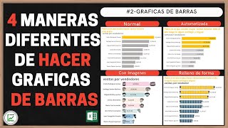 Los 5 mejores gráficos de Excel 2 Graficas de barras acostadas✅✅ [upl. by Ecneret]