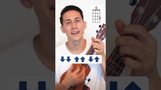 4 chords 100s of songs ukulele [upl. by Maxey]