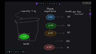 Fractional KnapSack [upl. by Mckee195]