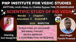 RIGVEDAClass 26Mandal1Sooktha 64 STRUCTURE OF UNIVERSE BIG BANG 7 WORLDS as per VEDA [upl. by Lawler914]