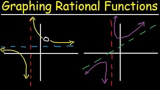 Graphing Rational Functions With Vertical Horizontal amp Slant Asymptotes Holes Domain amp Range [upl. by Bertrand466]