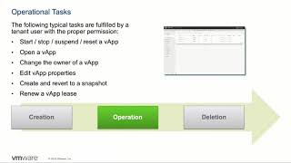 VMware vCloud Director Working with vApps [upl. by Ire180]