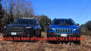 2021 jeep Cherokee trailhawk Off roading Modes [upl. by Ramunni62]