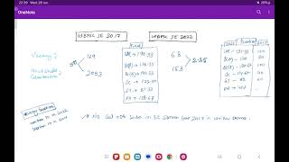 WBPSC JE Electrical Result Analysis  Cut off Compare to Previous Year [upl. by Proudman51]