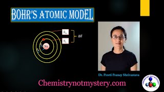 Bohrs atomic model [upl. by Sirak]