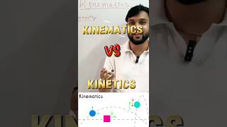 Kinematics Vs Kinetics shorts virial studystatus iitjee neet kinematics physics subscribe [upl. by Ettennal549]