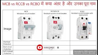 Type of double pole MCB  Difference of MCB RCCB RCBO  Electrical Solver [upl. by Eerahs]