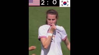 USA 40 Korea Republic ⚽  Extended Highlights  Thrilling Match Recap shorts [upl. by Ayr]