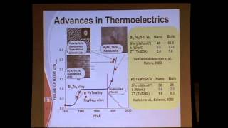 Thermoelectricity and Nanomaterials [upl. by Eetnod]