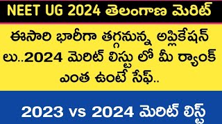 Neet ug 2024 Telangana local merit list and cut off ranks vs marks latest updates  Neet hunt  neet [upl. by Stringer]