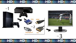 How can I connect my ps4 without HDMI [upl. by Anert]