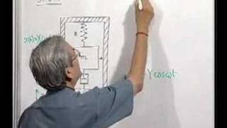 Module 14  Lecture 1  Vibration Measurement [upl. by Cornelie]