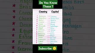 Countries with Capitals gkshorts shortsfeed shortsviral yt capital country viralshort shorts [upl. by Saref]