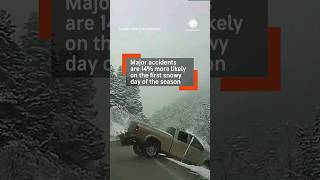 Car Crashes in Snow amp Ice Viral Video Supercut  AccuWeather [upl. by Sirref]