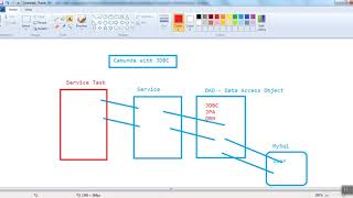 Camunda BPM with JDBC [upl. by O'Connell]