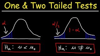 One Tailed and Two Tailed Tests Critical Values amp Significance Level  Inferential Statistics [upl. by Kronick877]