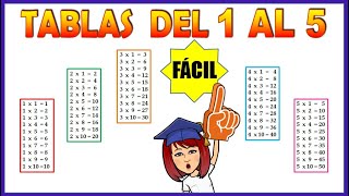 TABLAS DEL 1 AL 5 👉Aprende fácil las tablas de multiplicar del 1 al 5📌 Video educativo [upl. by Oijile]