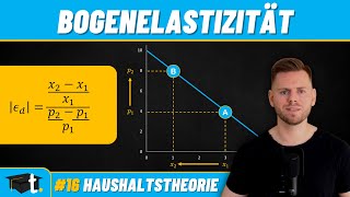 Einfache Bogenelastizität am Beispiel Preiselastizität der Nachfrage berechnen [upl. by Yekcim]