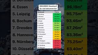 Das bekommt man in Deutschland für 300000€ 🏠 [upl. by Orabelle928]