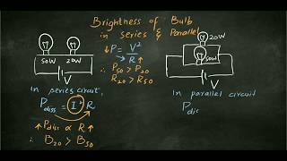 Which electric bulb is more bright in series and parallel circuit [upl. by Ronn142]