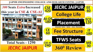 JECRC Engineering College Review Popular College  Not able to get into Govt College  Check This [upl. by Lyrem193]