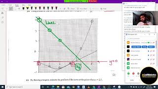 ZAINEMATICS O LEVELS P2 GRAPHICAL SOLUTIONS [upl. by Kcirdla]