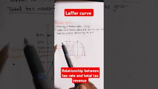 Laffer curve economics statecivilserviceexam upsc uppscexam economy tax taxation government [upl. by Madelena]